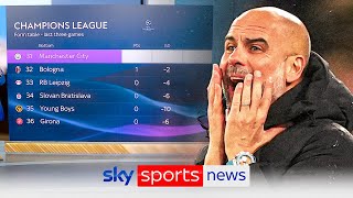 How close are Manchester City to a shock Champions League exit [upl. by Oakley401]