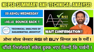 RSI BUY SIGNAL  NEPSE 09 ASHOJ  INDEX UP 4918  SMJC  MARKET SUMMARY AND TECHNICAL ANALYSIS [upl. by Truscott]