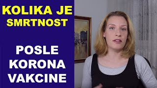 Kolika je smrtnost posle korona vakcine izveštaj CDCa dr Bojana Mandić [upl. by Anniken]