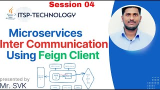 Microservices Inter Communication Using Feign Client  Session 04 by svk or vivek [upl. by Hubbard]