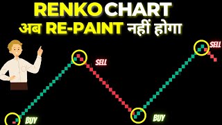 Renko Chart Profitable Trading Setup  Solved RePaint Problem  Now 95 Accurate [upl. by Annoik579]