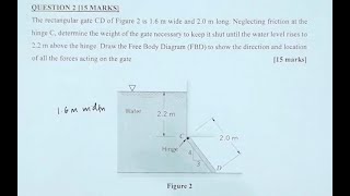 Mechanics of Fluids  Topic 3  Example 5  Hydrostatic Force on Plane Surface 4 [upl. by Gard700]