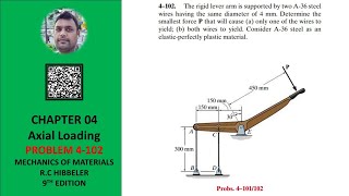 4102  Determine force P that will cause both wire to yield  Mechanics of Materials RC Hibbeler [upl. by Cassiani]