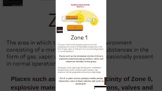 Zone 0 Zone 1 and Zone 2 hazardous areas classification for explosive environment processsafety [upl. by Mano]