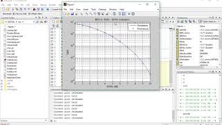 Matlab BER of QPSK modulation [upl. by Knutson]