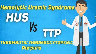 Hemolytic Uremic Syndrome HUS Vs Thrombotic Thrombocytopenic purpura TTP in UrduHindi Lecture [upl. by Delbert]