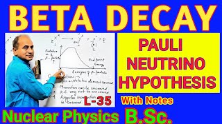 BETA DECAY  BETA DECAY and PAULI NUTRINO HYPOTHESIS  NEUTRINO HYPOTHESIS  L35 [upl. by Bratton]