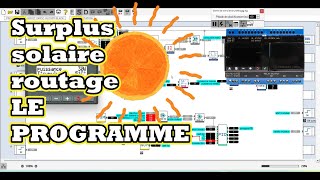 Explications fonctionnement routeur Crouzet  sofar  aps  Modbus  shelly  Eau chaude gratuite [upl. by Aymer]