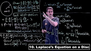 Laplaces Equation on a Disc  Partial Differential Equations  Lecture 10 [upl. by Hnil694]