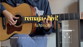 tutorial gitar remaja  hivi [upl. by Crosse547]