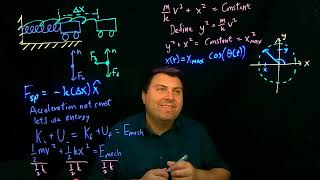 Simple Harmonic Motion  Deriving Equation of Motion [upl. by Vernon]