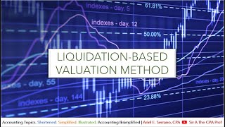 LiquidationBased Valuation Method  Conceptual [upl. by Aihtnyc]