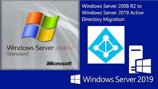 Adding An Additional Domain Controller To An Existing Domain  Windows Server 2019 [upl. by Ely]