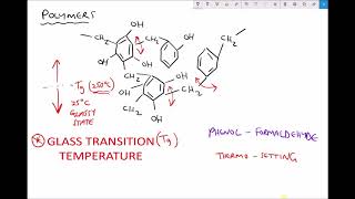 Properties of Amorphous and Crystalline Polymers [upl. by Nadirehs]