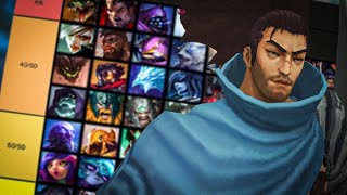 TIERLIST DE MATCHUP DO YASUO 2024 [upl. by Leirua794]