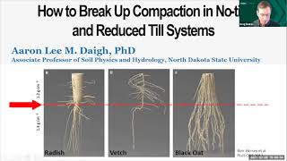 Advanced Crop Advisers Workshop 2021 How to Break Up Compaction in Notill and Reducedtill Systems [upl. by Bevash923]