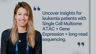 Rachel Thijssen  Single Cell Multiome ATACseq with longread sequencing [upl. by Allecnirp306]