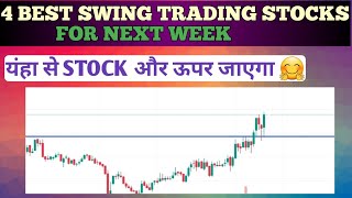 4 Best Swing Trading StocksBreakout StocksSwing Trading swingchart [upl. by Dilly]