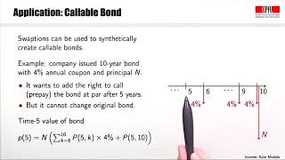 Swaptions  Interest Rate Models [upl. by Sunil]