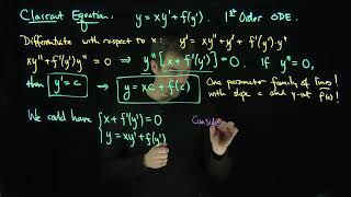 The Clairaut Differential Equation and Singular Solutions [upl. by Edgell796]