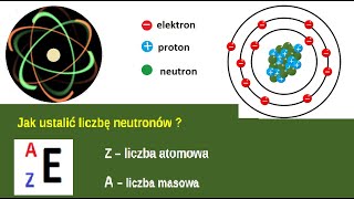 Budowa atomu  nukleony i elektrony Obliczanie liczny protonów  elektronów neutronów [upl. by Nalek]