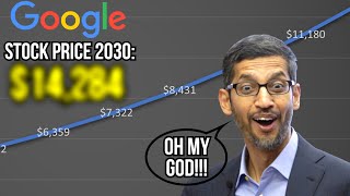 What Will Google Stock Price Be In 10 Years Alphabet Stock Price Prediction [upl. by Weil]