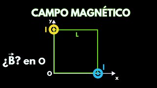 Campo magnético en el vértice de un cuadrado creado por 2 hilos conductores Ejercicio resuelto [upl. by Witty]