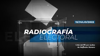 RadiografíaElectoral Prohíbe TEPJF que funcionarios asistan a eventos de partidos políticos [upl. by Honeywell539]