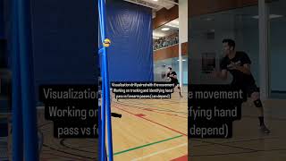 Passing Visualization Drill  Volleyball Training [upl. by Cai]