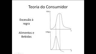 Microeconomia 016 Teoria do Consumidor Utilidade Marginal Comparação [upl. by Dougie830]