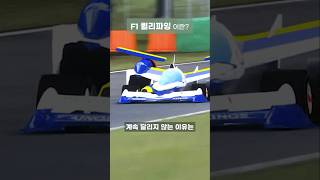 F1 퀄리파잉이란 [upl. by Rexanne503]