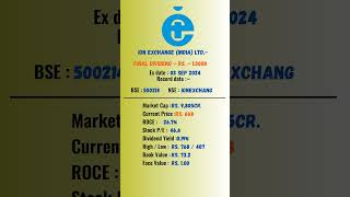 ion exchange india ltd share latest news  ExDate 03092024  dividend stockmarket nse [upl. by Enyalaj]