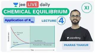 JEE Mains Chemical Equilibrium L 4  Unacademy JEE  IIT JEE Chemistry  Paaras Thakur [upl. by Acimot]