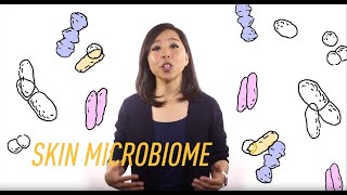 What is the skin microbiome [upl. by Magill613]