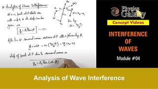 Class 11 Physics  Interference of Waves  4 Analysis of Wave Interference  For JEE amp NEET [upl. by Haye900]