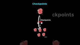 Part 2  Inside Cancer Cell Growth Checkpoints and Telomeres [upl. by Derek]