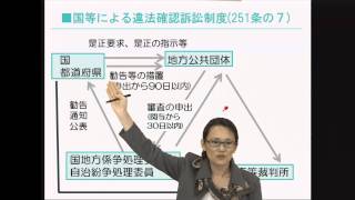 平成24年改正 地方自治法3 その他の改正 [upl. by Euphemia]