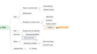 EdrawMind Tutorial  Building a Mind Map [upl. by Normak]