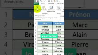 Comment utiliser le correcteur orthographique sur Excel [upl. by Bramwell]