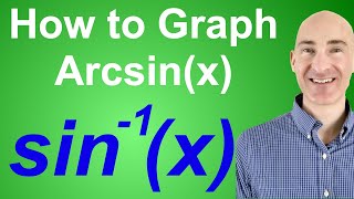 How to Graph Arcsin sine inverse [upl. by Burnett]