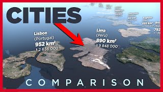 CITIES size Comparison ► 3D Animation [upl. by Kaylil796]