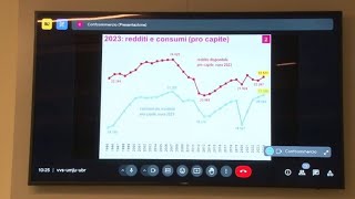 Economia italiana in salute ma le incertezze pesano [upl. by Oliy]