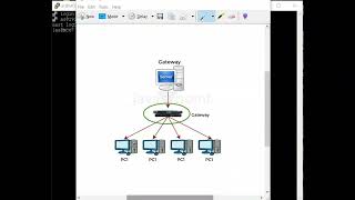 Linux 99 Network Components in Networking and Linux [upl. by Retsub448]