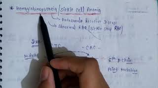 Hemoglobinopathies  sickle cell Anemia  introduction causes  symptoms diagnosis amp treatment [upl. by Nitsid]