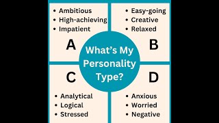 Personality Types Which Are YOU [upl. by Anawait681]