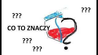 Co to znaczy [upl. by Mert764]