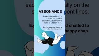 What is Assonance in English Literature  🤔assonance figureofspeech [upl. by Samled520]