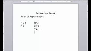 Replacement Rules Part I [upl. by Willyt341]