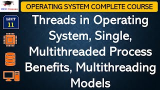 L11 Threads in Operating System Single Multithreaded Process Benefits Multithreading Models [upl. by Rakso]