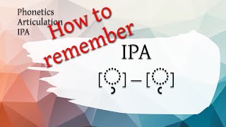 How to Remember the IPA Diacritics for More Rounding and Less Rounding [upl. by Beutler]